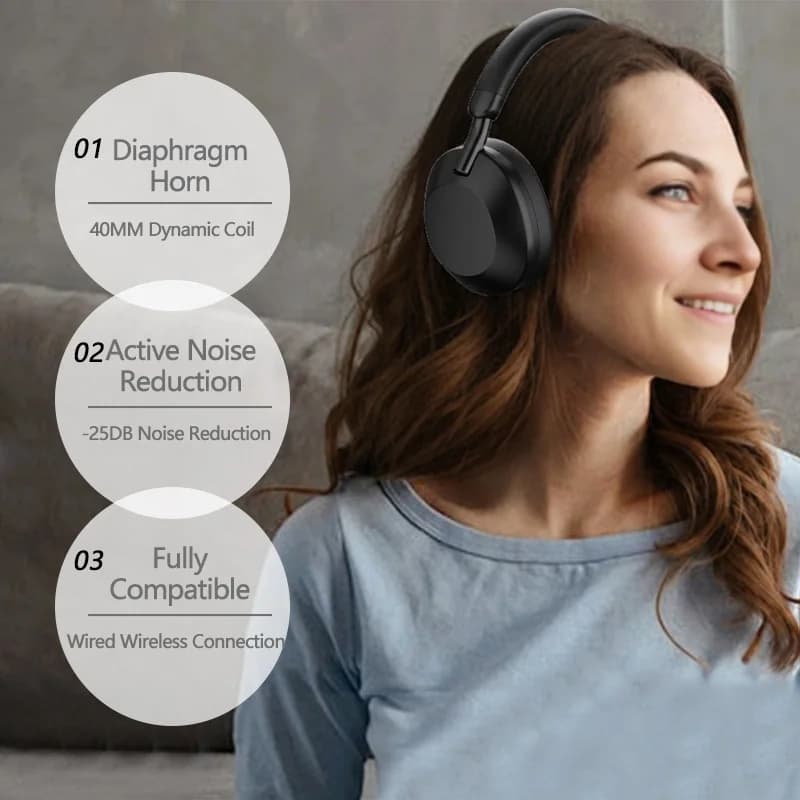 Trådløse hodetelefoner med aktiv støydemping og Bluetooth 5.4